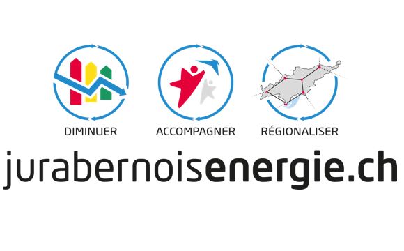 Jura bernois.Bienne